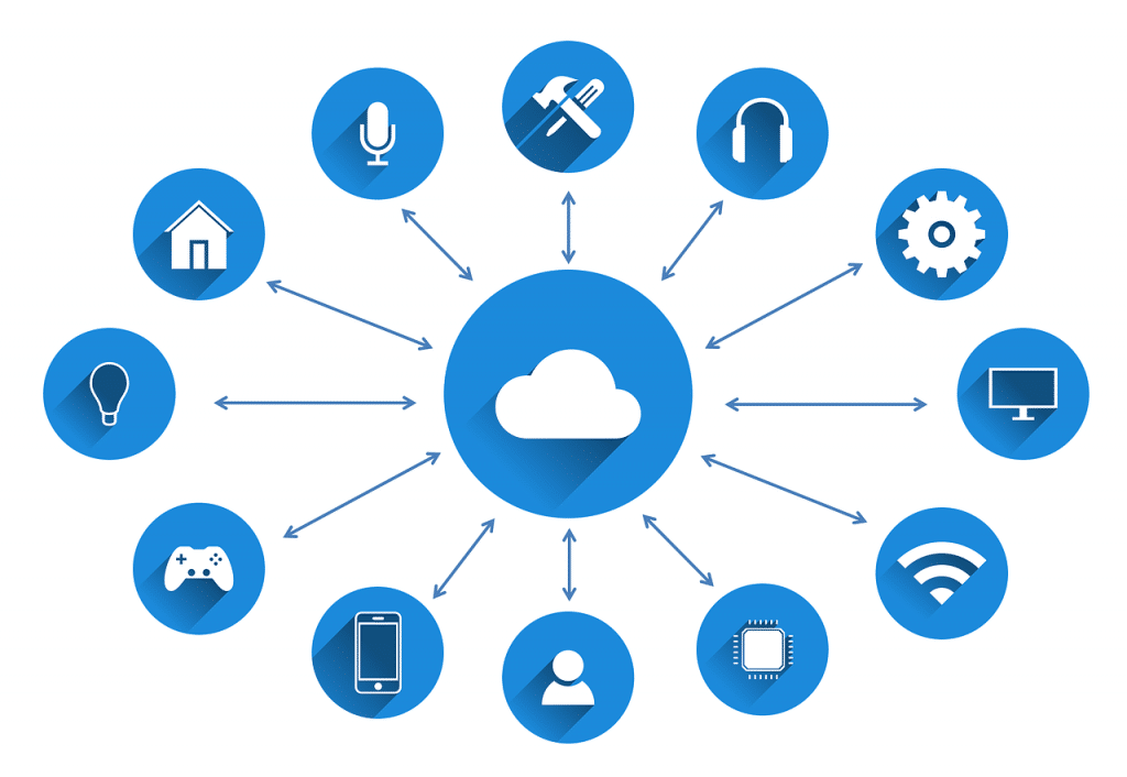 Reasons Why Cloud Computing Is Important for Your Business